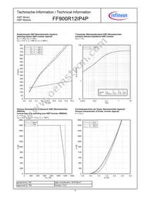 FF900R12IP4PBOSA1 Datasheet Page 6