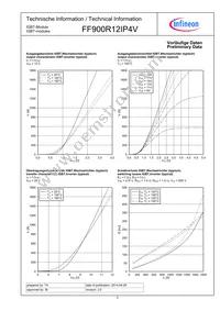 FF900R12IP4VBOSA1 Datasheet Page 5