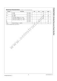 FFA60UP30DNTU_F109 Datasheet Page 2
