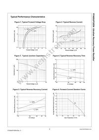 FFA60UP30DNTU_F109 Datasheet Page 3