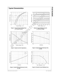 FFAF10U40DNTU Datasheet Page 2