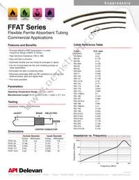 FFAT-1410 Datasheet Cover