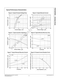 FFB10UP20STM Datasheet Page 4