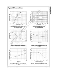 FFB20U60STM Datasheet Page 2