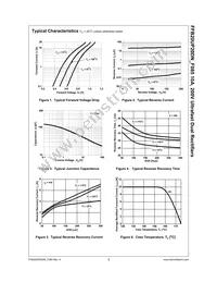 FFB20UP20DN-F085 Datasheet Page 4