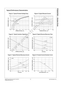 FFB20UP20STM Datasheet Page 4