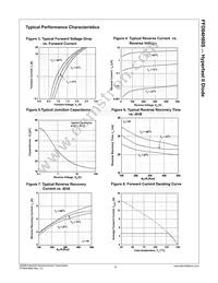 FFD04H60S Datasheet Page 4