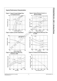 FFD20UP20S Datasheet Page 3