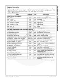 FFG1040UC003X Datasheet Page 16