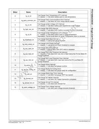 FFG1040UC003X Datasheet Page 20