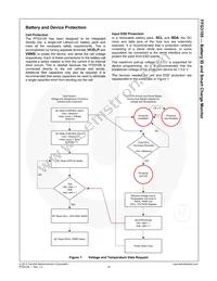 FFG3105UCX Datasheet Page 11