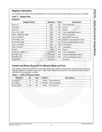 FFG3105UCX Datasheet Page 16