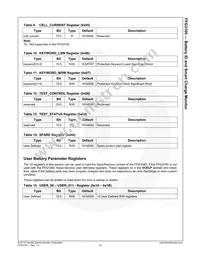 FFG3105UCX Datasheet Page 19