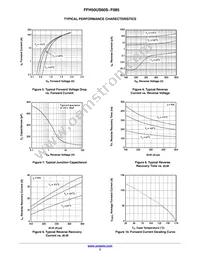 FFH50US60S-F085 Datasheet Page 3