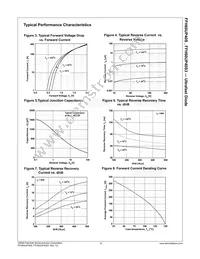 FFH60UP40S3 Datasheet Page 4
