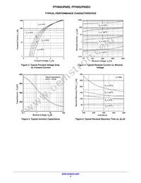 FFH60UP60S Datasheet Page 4