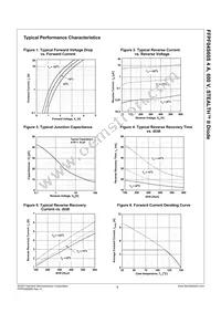 FFPF04S60STU Datasheet Page 3