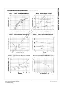 FFPF08S60STU Datasheet Page 4