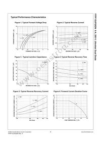 FFPF12UP20DNTU Datasheet Page 3