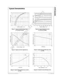 FFPF20U40STU Datasheet Page 2