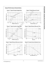 FFPF20UP20DPTU Datasheet Page 3