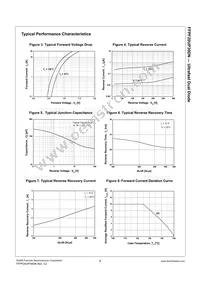 FFPF20UP30DNTU Datasheet Page 4