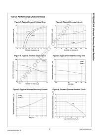 FFPF20UP30STU Datasheet Page 3