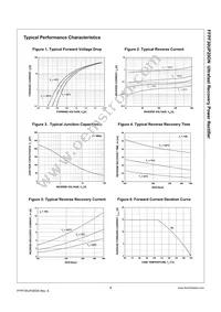 FFPF30UP20DNTU Datasheet Page 3