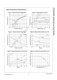 FFPF30UP20DPTU Datasheet Page 3