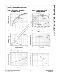 FFPF60SA60DSTU Datasheet Page 4