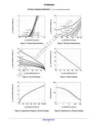 FFSB0465A Datasheet Page 3