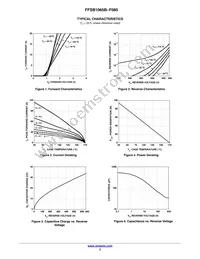 FFSB1065B-F085 Datasheet Page 3