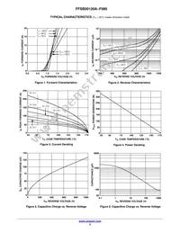 FFSB20120A-F085 Datasheet Page 3