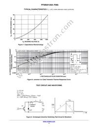 FFSB20120A-F085 Datasheet Page 4