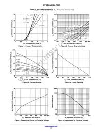 FFSB2065B-F085 Datasheet Page 3