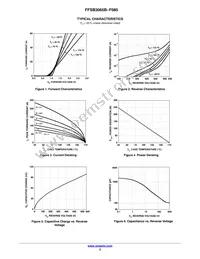 FFSB3065B-F085 Datasheet Page 3