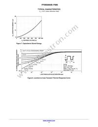 FFSB3065B-F085 Datasheet Page 4