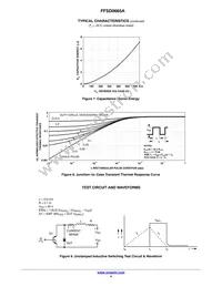 FFSD0665A Datasheet Page 4