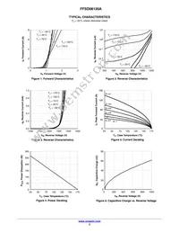 FFSD08120A Datasheet Page 3