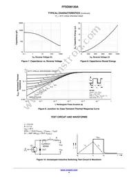 FFSD08120A Datasheet Page 4