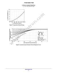 FFSD1065B-F085 Datasheet Page 4