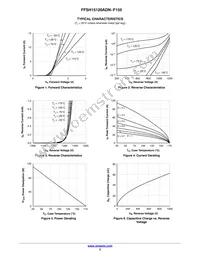 FFSH15120ADN-F155 Datasheet Page 3