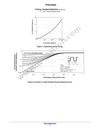 FFSH1665A Datasheet Page 4