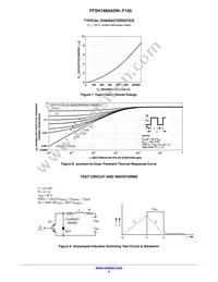 FFSH1665ADN-F155 Datasheet Page 4