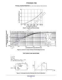 FFSH2065B-F085 Datasheet Page 4