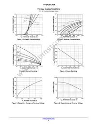 FFSH30120A Datasheet Page 3