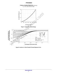 FFSH3065A Datasheet Page 4