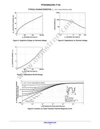 FFSH3065ADN-F155 Datasheet Page 4