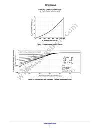 FFSH5065A Datasheet Page 4