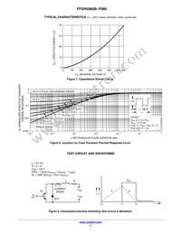 FFSH5065B-F085 Datasheet Page 4